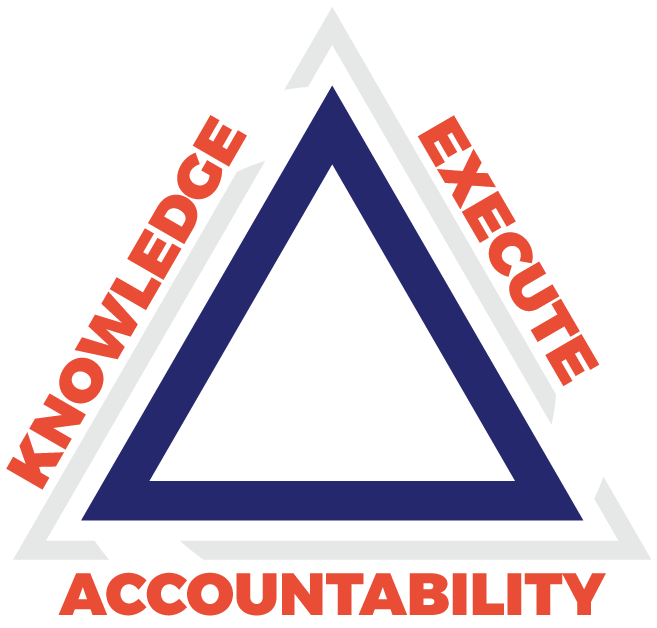 challenge-triangle